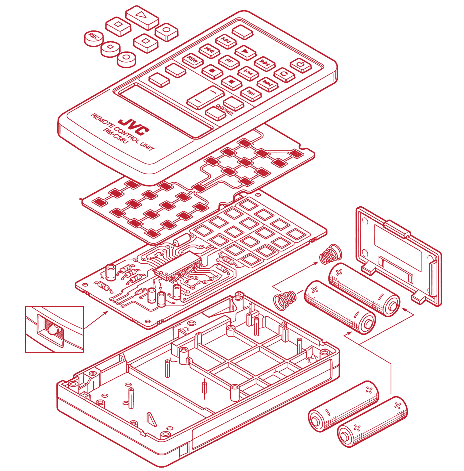 Freelance marketing director Kent — fractional CMO taking control of marketing strategy